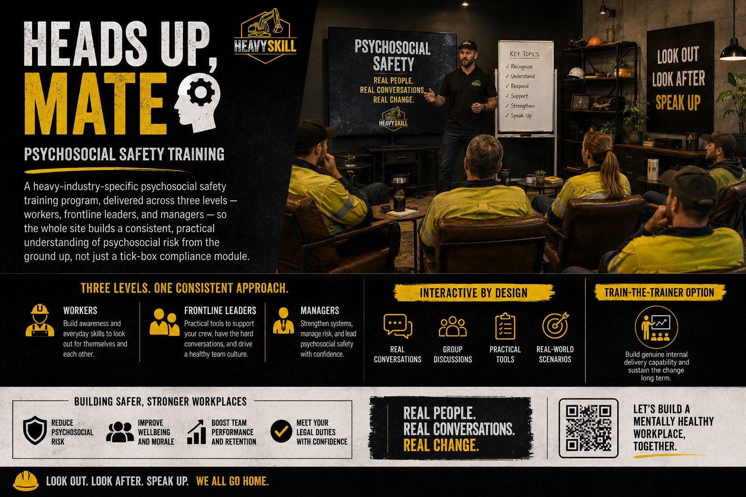 Heads Up, Mate — Heavy Skill psychosocial safety training. Delivered across three levels — workers, frontline leaders, and managers — with interactive delivery and a train-the-trainer option to build lasting internal capability.